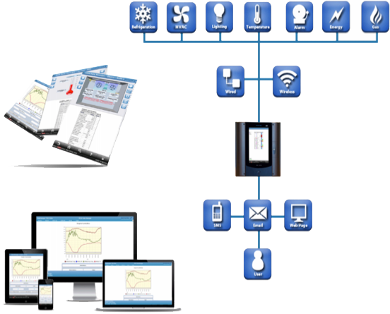 building energy1 1